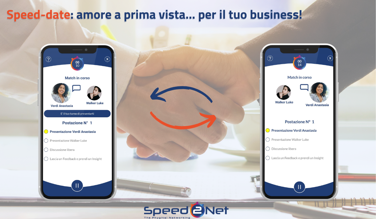 Speed-date: amore a prima vista... per il tuo business!
