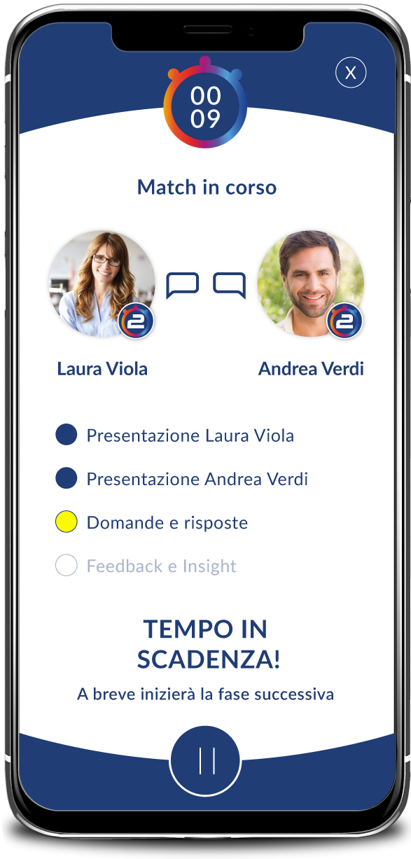 come fare business network